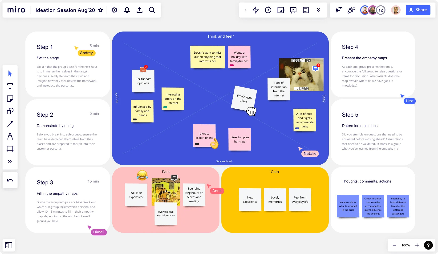 Mapa de empatía y buyer persona en Miro